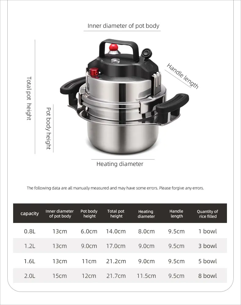 Параметр мини скороварки 0.8, 1.2L1.6L, 2.0L
