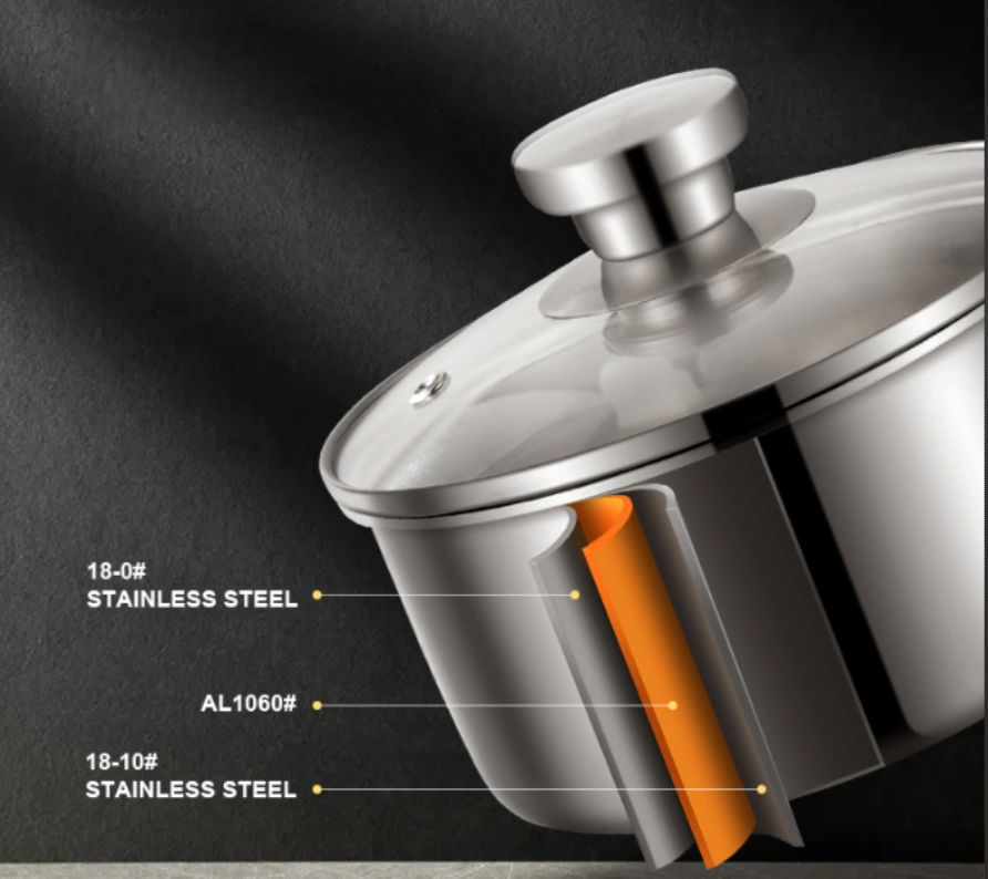 The Structure of Tri Ply Cookware