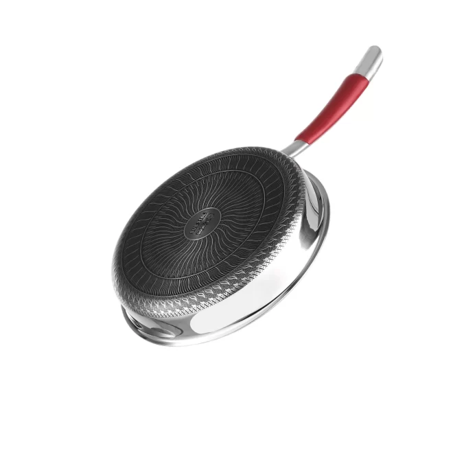 3 piece non stick cookware set – frying pan (2)