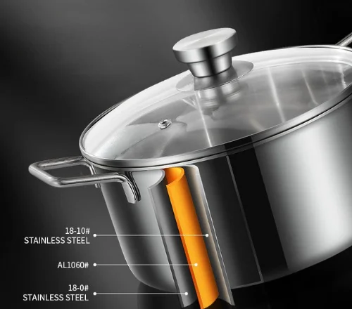 5.custom kitchenware materials