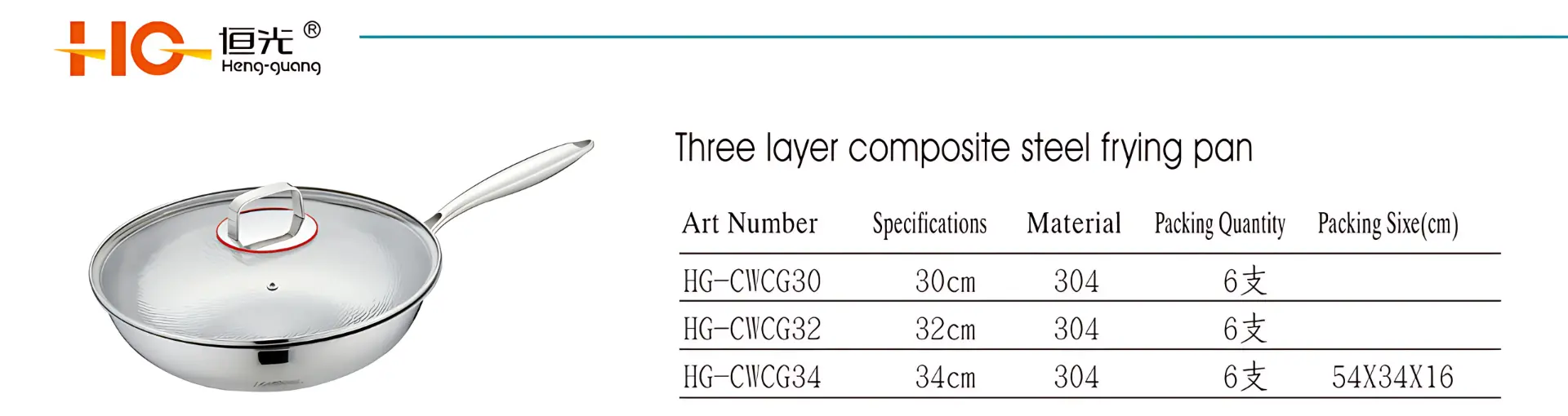 parameters of hammered wok