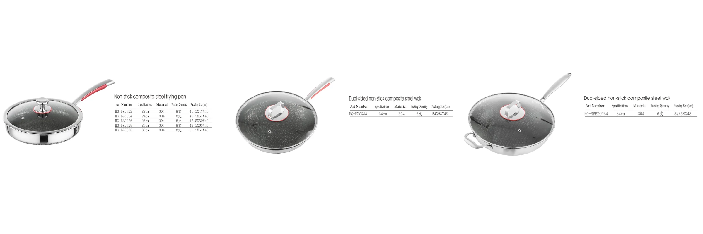parameters of non-stick cookware set
