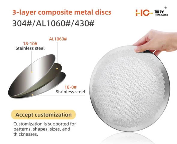 tri ply stainless steel discs structure