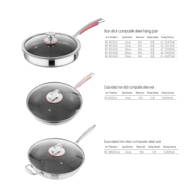 卸売り 3ピース非-スティック調理器具セット - 耐久性と効率性