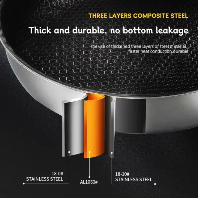 wholesale non sitck induction cookware - frying pan 2